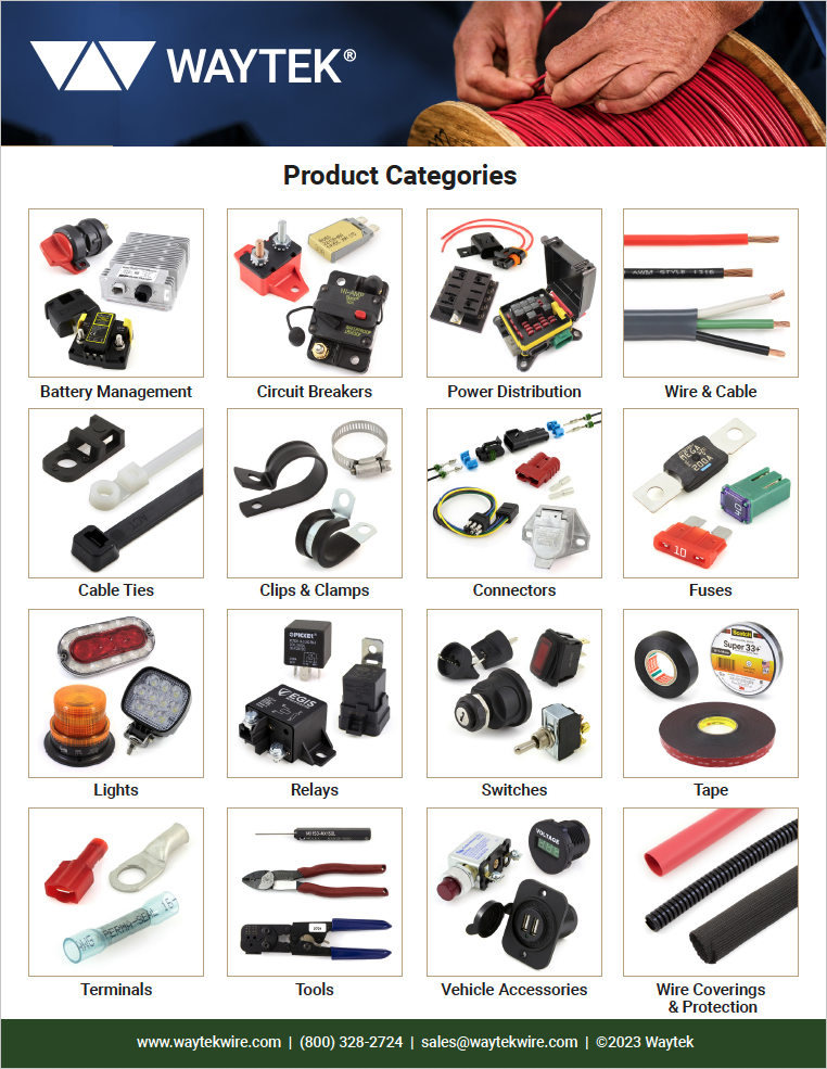 Product Category Line Card Image